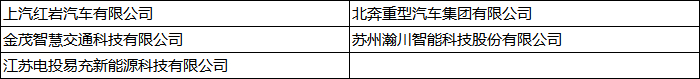中国新能源物流车大会热议：新能源物流车如何从1.0到2.0？
