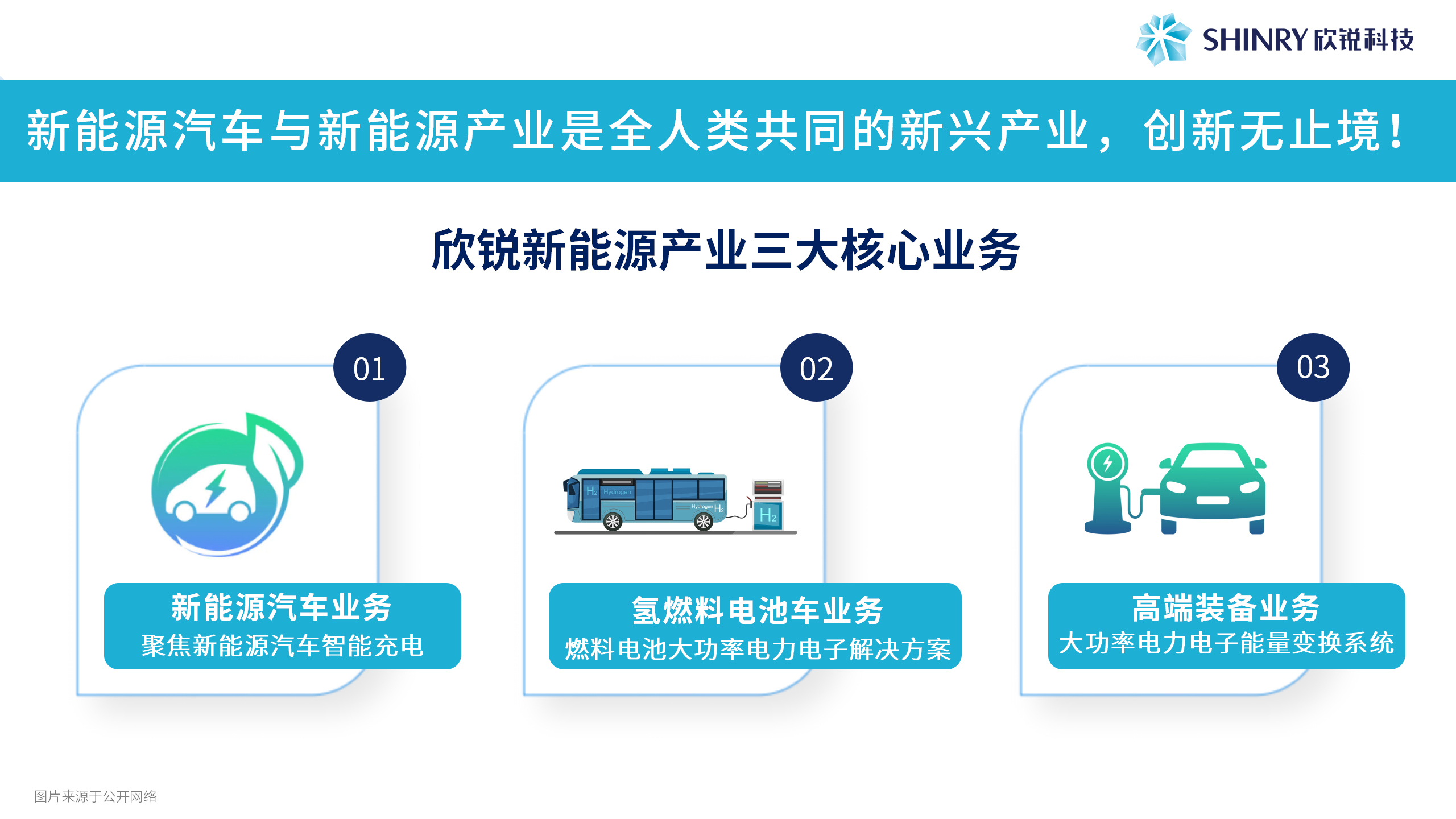 欣锐科技公司简介-202308_11.png